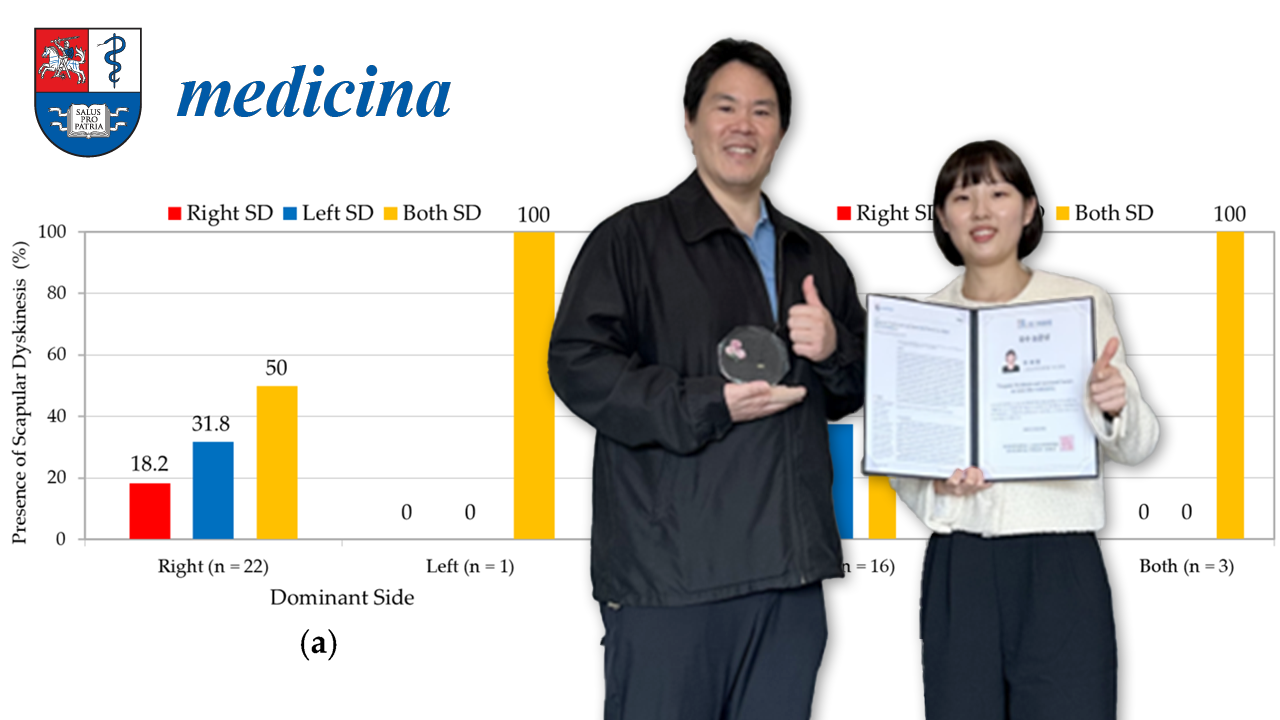 스포츠의학대학원 ATRL 연구소 주세영 원우생, SCI 국제 학술지 ‘Medicina’ 제1저자 논문 게재