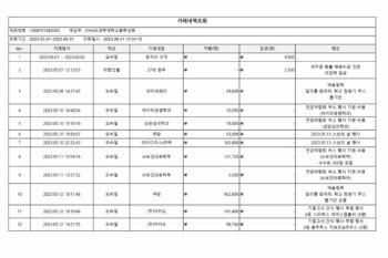 5월~8월 총학생회비 결산안